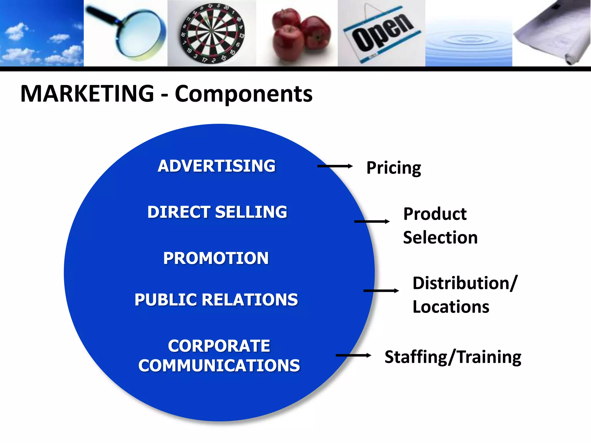 The Fastest 2 Hours In Marketing