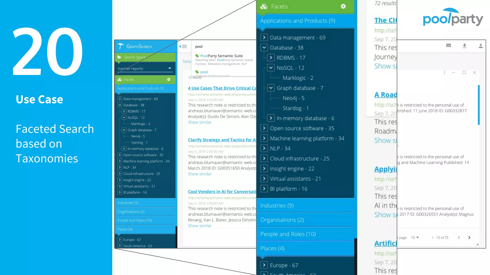 Use Case
Faceted Search
based on
Taxonomies
20
 