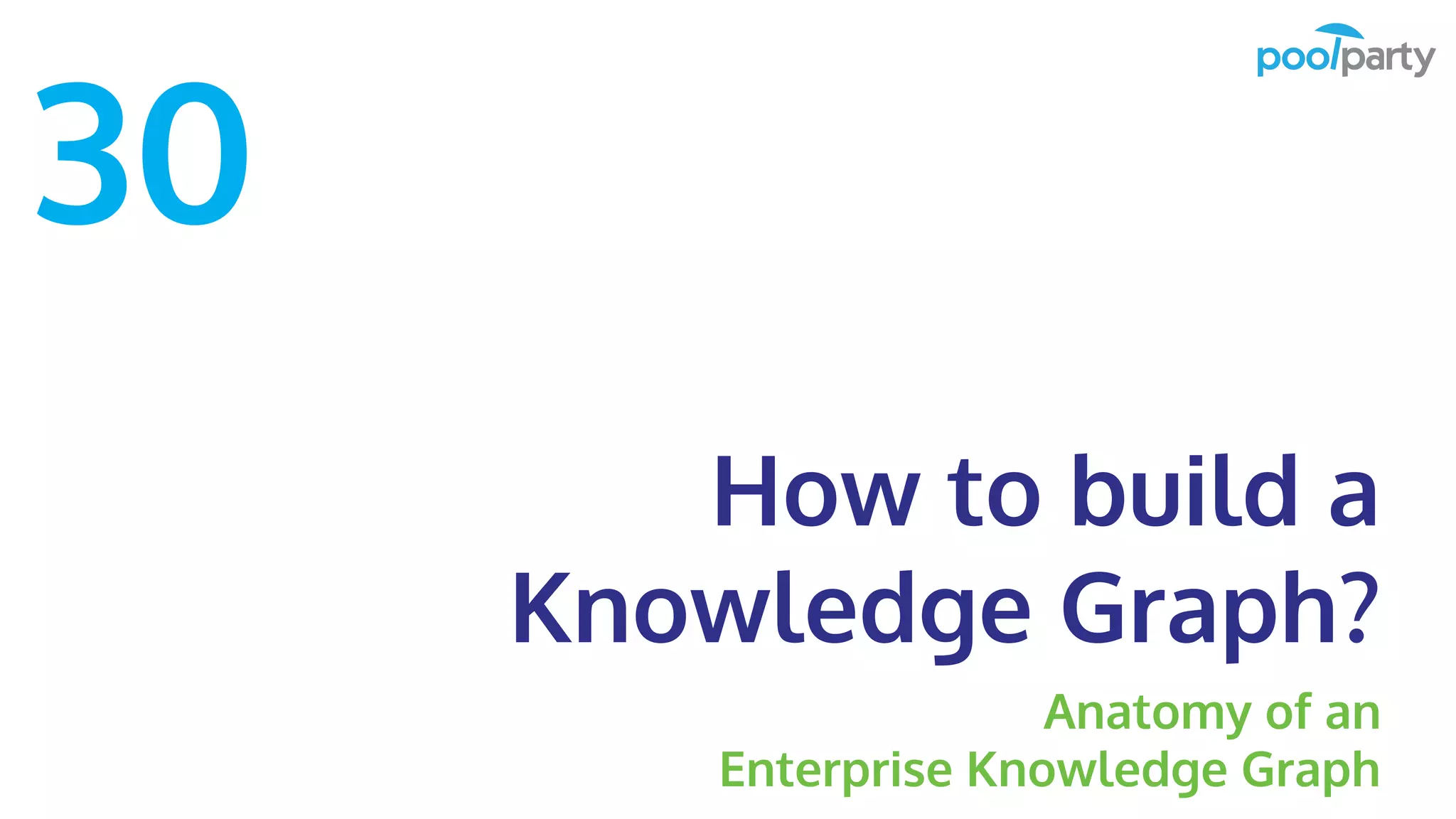 How to build a
Knowledge Graph?
Anatomy of an
Enterprise Knowledge Graph
30
 