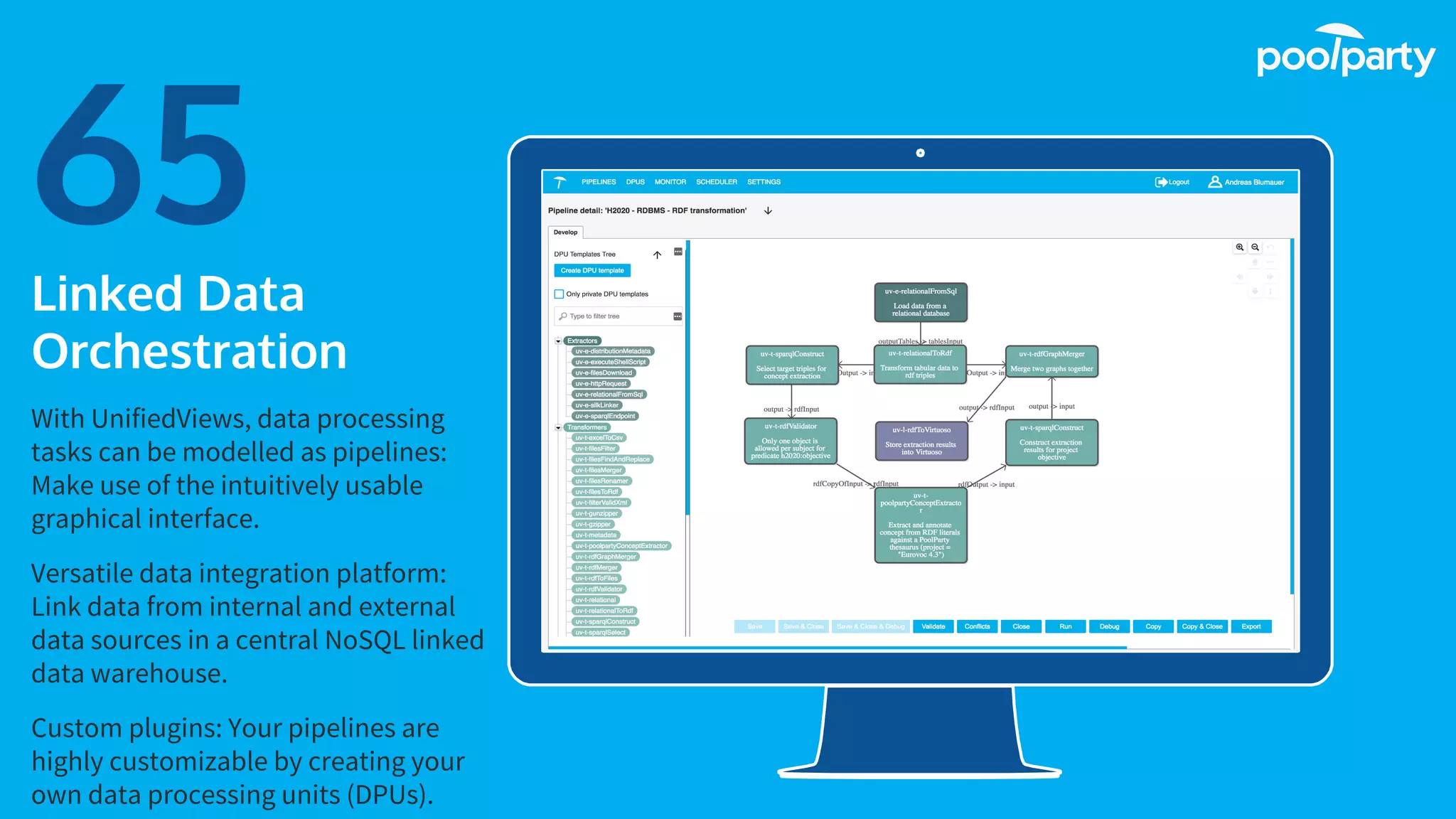 Place your screenshot here
65Linked Data
Orchestration
With UnifiedViews, data processing
tasks can be modelled as pipelines:
Make use of the intuitively usable
graphical interface.
Versatile data integration platform:
Link data from internal and external
data sources in a central NoSQL linked
data warehouse.
Custom plugins: Your pipelines are
highly customizable by creating your
own data processing units (DPUs).
 