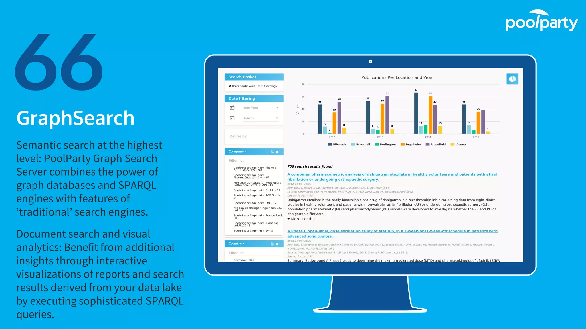 Place your screenshot here
66GraphSearch
Semantic search at the highest
level: PoolParty Graph Search
Server combines the power of
graph databases and SPARQL
engines with features of
‘traditional’ search engines.
Document search and visual
analytics: Benefit from additional
insights through interactive
visualizations of reports and search
results derived from your data lake
by executing sophisticated SPARQL
queries.
 