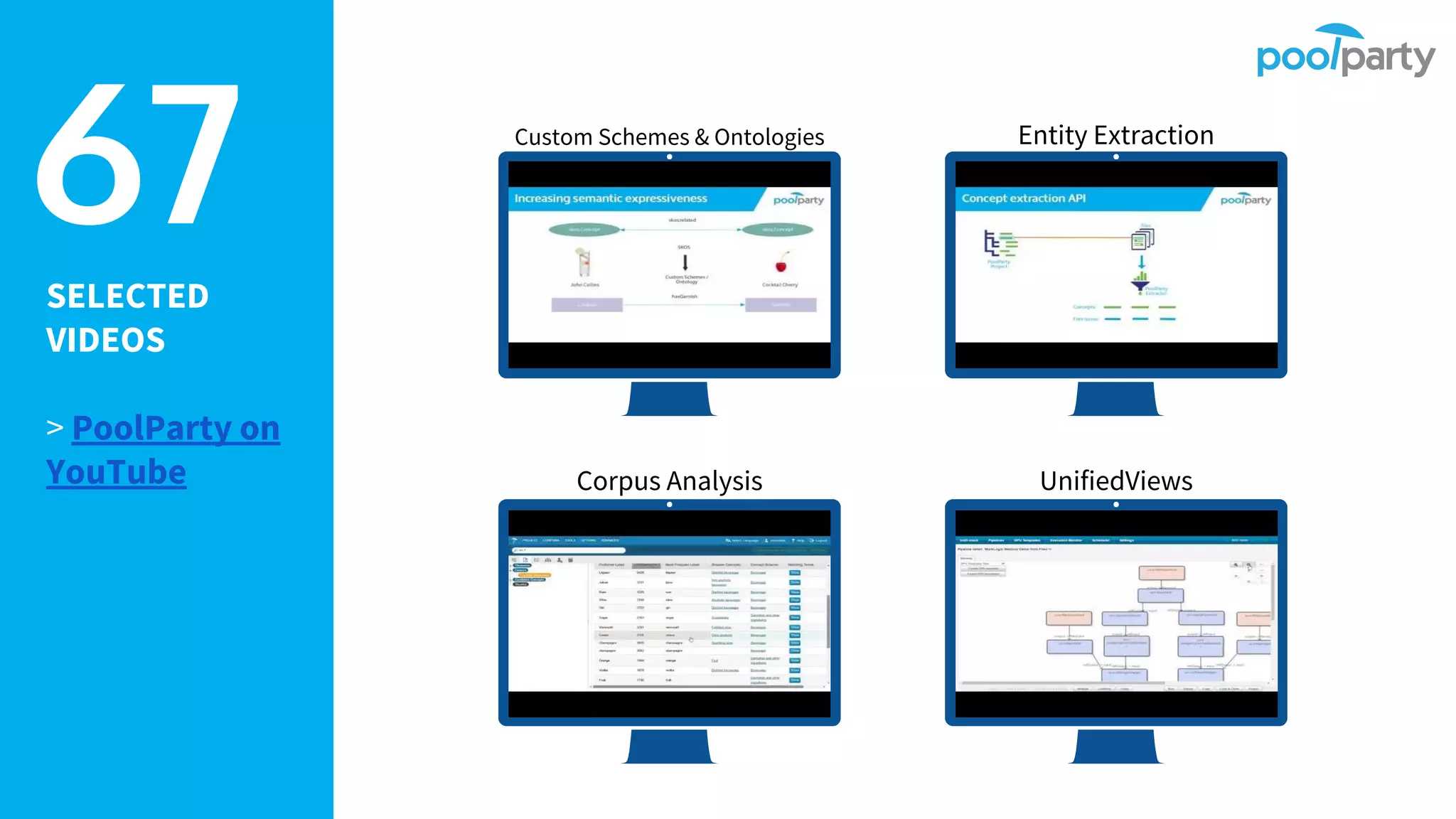 67
Corpus Analysis
Custom Schemes & Ontologies Entity Extraction
UnifiedViews
SELECTED
VIDEOS
> PoolParty on
YouTube
 