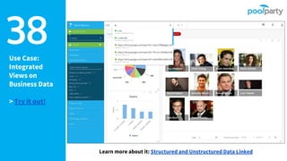 Use Case:
Integrated
Views on
Business Data
> Try it out!
38
Learn more about it: Structured and Unstructured Data Linked
 