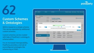 Place your screenshot here
62Custom Schemes
& Ontologies
SKOS is based on a simple schema.
This can be expanded by additional
custom schemes.
Custom schemes can be created
with help of PoolParty’s ontology &
schema editor.
For an increased interoperability,
PoolParty provides a rich set of
preconfigured ontologies like
schema.org or FOAF.
 