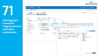 Autotagging &
Consistent
Tagging based on
controlled
vocabularies
71
 