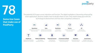 Some Use Cases
that make use of
PoolParty
78
 