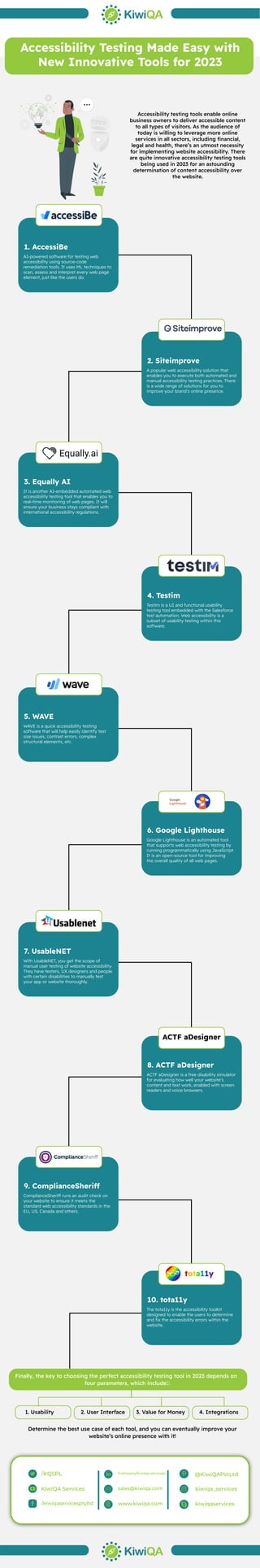 Accessibility Testing Made Easy with
New Innovative Tools for 2023
Accessibility testing tools enable online
business owners to deliver accessible content
to all types of visitors. As the audience of
today is willing to leverage more online
services in all sectors, including ﬁnancial,
legal and health, there’s an utmost necessity
for implementing website accessibility. There
are quite innovative accessibility testing tools
being used in 2023 for an astounding
determination of content accessibility over
the website.
1. AccessiBe
AI-powered software for testing web
accessibility using source-code
remediation tools. It uses ML techniques to
scan, assess and interpret every web page
element, just like the users do.
2. Siteimprove
A popular web accessibility solution that
enables you to execute both automated and
manual accessibility testing practices. There
is a wide range of solutions for you to
improve your brand’s online presence.
3. Equally AI
It is another AI-embedded automated web
accessibility testing tool that enables you to
real-time monitoring of web pages. It will
ensure your business stays compliant with
international accessibility regulations.
4. Testim
Testim is a UI and functional usability
testing tool embedded with the Salesforce
test automation. Web accessibility is a
subset of usability testing within this
software.
5. WAVE
WAVE is a quick accessibility testing
software that will help easily identify test
size issues, contrast errors, complex
structural elements, etc.
6. Google Lighthouse
Google Lighthouse is an automated tool
that supports web accessibility testing by
running programmatically using JavaScript.
It is an open-source tool for improving
the overall quality of all web pages.
7. UsableNET
With UsableNET, you get the scope of
manual user testing of website accessibility.
They have testers, UX designers and people
with certain disabilities to manually test
your app or website thoroughly.
8. ACTF aDesigner
ACTF aDesigner is a free disability simulator
for evaluating how well your website’s
content and text work, enabled with screen
readers and voice browsers.
9. ComplianceSheriff
ComplianceSheriff runs an audit check on
your website to ensure it meets the
standard web accessibility standards in the
EU, US, Canada and others.
10. tota11y
The tota11y is the accessibility toolkit
designed to enable the users to determine
and ﬁx the accessibility errors within the
website.
ACTF aDesigner
Finally, the key to choosing the perfect accessibility testing tool in 2023 depends on
four parameters, which include:
1. Usability 2. User Interface 3. Value for Money 4. Integrations
Determine the best use case of each tool, and you can eventually improve your
website’s online presence with it!
sales@kiwiqa.com
www.kiwiqa.com
/company/kiwiqa-services/
kiwiqa_services
kiwiqaservices
@KiwiQAPvtLtd
/KQSPL
KiwiQA Services
/kiwiqaservicesptyltd
 