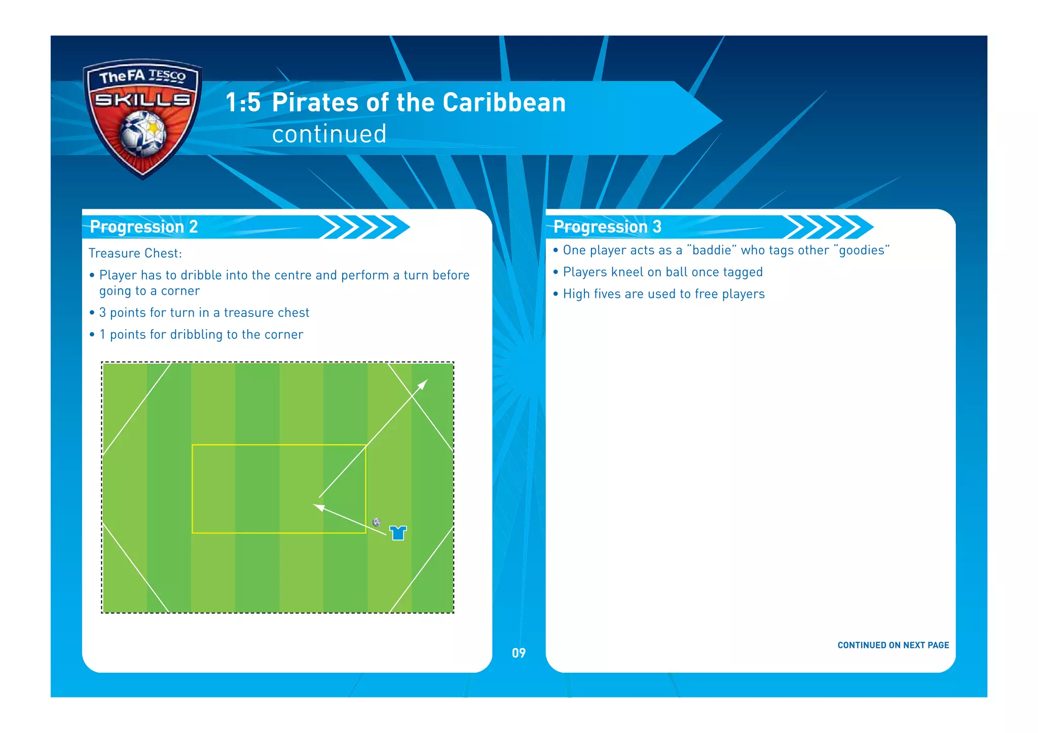 Treasure Chest:
• Player has to dribble into the centre and perform a turn before
going to a corner
• 3 points for turn in a treasure chest
• 1 points for dribbling to the corner
Progression 2
1:5 Pirates of the Caribbean
continued
• One player acts as a “baddie” who tags other “goodies”
• Players kneel on ball once tagged
• High fives are used to free players
CONTINUED ON NEXT PAGE
Progression 3
09
 