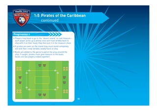 • Players may leave to go to the “desert island” to raid treasure –
each player picks up a yellow cone and must dribble back to
ship with it on their head, they then put it in the treasure chest
• If pirates are seen on the island they must stand completely
still and then creep (dribble slowly) back to ship
• Boats are added to the game to patrol the area around the
ship; if caught, pirates must give treasure to the boats
(boats are two players linked together)
Progression 4
1:5 Pirates of the Caribbean
continued
10
 