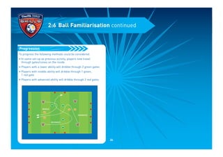 To progress the following methods could be considered:
• In same set-up as previous activity, players now travel
through gates/cones on the inside
• Players with a lower ability will dribble through 2 green gates
• Players with middle ability will dribble through 1 green,
1 red gate
• Players with advanced ability will dribble through 2 red gates
ADVANCED
BEGINNER
MIDDLE
Progression
2:6 Ball Familiarisation continued
24
 