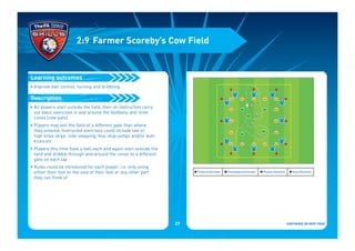 • Improve ball control, turning and dribbling
• All players start outside the field, then on instruction carry
out basic exercises in and around the footballs and inner
cones (cow pats)
• Players may exit the field at a different gate than where
they entered. Instructed exercises could include low or
high knee skips, side-stepping, hop-skip-jumps and/or butt-
kicks etc
• Players this time have a ball each and again start outside the
field and dribble through and around the cones to a different
gate on each lap
• Rules could be introduced for each player, i.e. only using
either their foot or the sole of their feet or any other part
they can think of
Description
Learning outcomes
2:9 Farmer Scoreby’s Cow Field
CONTINUED ON NEXT PAGE
I Technical Outcomes I Psychological Outcomes I Physical Outcomes I Social Outcomes
27
 