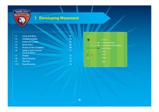 1 Developing Movement
KEY
= PLAYER
= PLAYER MOVEMENT
= PLAYER MOVEMENT WITH BALL
= PATH OF BALL
= GOAL
= GATE
= CONE
= BALL
1:1 Jump and Move 01
1:2 Invisible Football 03
1:3 Follow the Leader 04
1:4 Shrek Story 06
1:5 Pirates of the Caribbean 08
1:6 Indiana Jones and the 11
Circle of Doom
1:7 Shapes 12
1:8 Gone Camping 14
1:9 The Sum 15
1:10 Cone Direction 16
00
 