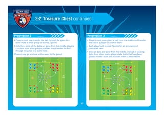 • Players must now transfer the ball through the gates to a
team-mate in their group to receive 2 points
• As before, once all the balls are gone from the middle, players
can steal from other groups provided they transfer the ball
through the gates to a team-mate
(Players may go as close as they want to the gates)
20
YDS
20 YDS
Progression 2
3:2 Treasure Chest continued
• Players must now collect a ball from the middle and transfer
the ball to a player in another team
• Each player will receive 2 points for an accurate and
controlled pass
• Once all balls are gone from the middle, instead of stealing
balls from other teams players take balls that have been
passed to their team and transfer them to other teams
20
YDS
20 YDS
Progression 3
37
 