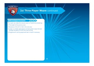 The coach can make this session easier or harder by considering:
• The length of the practice area
• Variations of the 3v1 to 3v3 in the end zone
• Larger or smaller gates/goals and being able to pass the ball
through the gates to finish their exercise lap
• Progressions can be played with ball in hand if necessary
Differentiation/inclusion
3:6 Three Player Weave continued
42
 