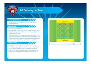 • To improve turning and dribbling through a progressive
technique practice
• All players have a football
• The red and blue team must try and dribble their ball back
and forth through the middle between the two safety zones
and between the cones
• The green team in the middle zone must stop players from
either side ‘crossing the road’ by blocking and ‘tagging’ them
• Players who are successful in crossing the road gain a point
but there must be players in each end zone at all times
To progress the following method could be considered:
• Green players pair up with a ball between two and can only
tag or intercept a player when in possession of the ball
• Blue and red players also pair up with a ball between two
and can only be tagged when in possession of the ball
Progressions
Description
Learning outcomes
3:7 Crossing the Road
I Technical Outcomes I Psychological Outcomes I Physical Outcomes I Social Outcomes
SAFETY ZONE
SAFETY ZONE
43
 