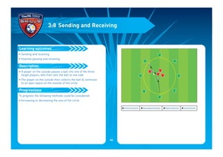 • Sending and receiving
• Improve passing and receiving
• A player on the outside passes a ball into one of the three
target players, who then sets the ball to one side
• The player on the outside then collects the ball & continues
to an open space on the outside of the circle
To progress the following methods could be considered:
• Increasing or decreasing the size of the circle
Progressions
Description
Learning outcomes
3:8 Sending and Receiving
I Technical Outcomes I Psychological Outcomes I Physical Outcomes I Social Outcomes
44
 