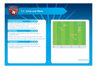 • Exploring the different ways to move from cone to cone
• Deciding on different ways to move
• Using different techniques in different situations
• Each player in the group has a cone, which they make a
straight line with
• Players then move by jumping, hopping etc over their cones
• On the coach’s instruction players move to other coloured cones
To progress the following methods could be considered:
• Introduce a ball to each group. Players now have to pass,
dribble etc around cones
Progression 1
Description
Learning outcomes
1:1 Jump and Move
CONTINUED ON NEXT PAGE
I Technical Outcomes I Psychological Outcomes I Physical Outcomes I Social Outcomes
HOPPING
OVER
01
 
