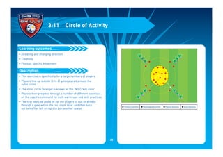 • Dribbling and changing direction
• Creativity
• Football Specific Movement
• This exercise is specifically for a large numbers of players
• Players line up outside (4 to 6) gates placed around the
outer circle
• The inner circle (orange) is known as the ‘NO Crash Zone’
• Players then progress through a number of different exercises
on the coach’s command for both warm-ups and skill practices
• The first exercise could be for the players to run or dribble
through a gate within the ‘no crash zone’ and then back
out to his/her left or right to join another queue
Description
Learning outcomes
3:11 Circle of Activity
I Technical Outcomes I Psychological Outcomes I Physical Outcomes I Social Outcomes
48
 