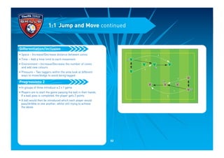 • Space – Increase/Decrease distance between cones
• Time – Add a time limit to each movement
• Environment – Increase/Decrease the number of cones
and add new colours
• Pressure – Two taggers within the area look at different
ways to move/dodge to avoid being tagged
• In groups of three introduce a 2 v 1 game
• Players are to start the game passing the ball in their hands.
If a wall pass is completed, the player gets 2 points
• A ball would then be introduced which each player would
pass/dribble to one another, whilst still trying to achieve
the above
Progressions 2
Differentiation/inclusion
1
1
2
2
3
3
02
1:1 Jump and Move continued
 