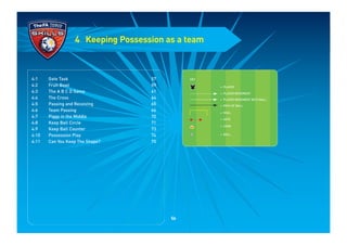 4 Keeping Possession as a team
KEY
= PLAYER
= PLAYER MOVEMENT
= PLAYER MOVEMENT WITH BALL
= PATH OF BALL
= GOAL
= GATE
= CONE
= BALL
4:1 Gate Task 57
4:2 Fruit Bowl 59
4:3 The A B C D Game 61
4:4 The Cross 64
4:5 Passing and Receiving 65
4:6 Team Passing 66
4:7 Piggy in the Middle 70
4:8 Keep Ball Circle 71
4:9 Keep Ball Counter 73
4:10 Possession Play 74
4:11 Can You Keep The Shape? 75
56
 