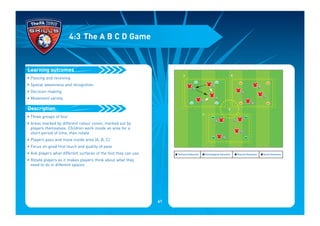 • Passing and receiving
• Spatial awareness and recognition
• Decision-making
• Movement variety
• Three groups of four
• Areas marked by different colour cones, marked out by
players themselves. Children work inside an area for a
short period of time, then rotate
• Players pass and move inside area (A, B, C)
• Focus on good first touch and quality of pass
• Ask players what different surfaces of the foot they can use
• Rotate players as it makes players think about what they
need to do in different spaces
Description
Learning outcomes
4:3 The A B C D Game
I Technical Outcomes I Psychological Outcomes I Physical Outcomes I Social Outcomes
A
C
D
B
61
 