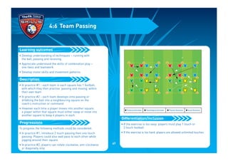• Develop understanding of techniques – running with
the ball, passing and receiving
• Appreciate understand the skills of combination play –
one-twos and teamwork
• Develop motor skills and movement patterns
• In practice #1 - each team in each square has 1 football,
with which they then practise ‘passing and moving’ within
their own team
• In practice #2 - each team develops onto passing or
dribbling the ball into a neighbouring square on the
coach’s instruction or command
• However each time a player moves into another square,
a player within that square must either swap or move into
another square to keep 4 players in each
To progress the following methods could be considered:
• In practice #1, introduce 2 touch passing then one touch
passing. Players could also wall pass to each other while
jogging around their square
• In practice #2, players can rotate clockwise, anti-clockwise
or diagonally only
Progressions
Description
Learning outcomes
4:6 Team Passing
• If the exercise is too easy: players must play 1 touch or
2 touch football
• If the exercise is too hard: players are allowed unlimited touches
Differentiation/inclusion
I Technical Outcomes I Psychological Outcomes I Physical Outcomes I Social Outcomes
1 2
67
 