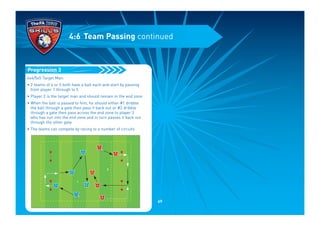 4x4/5x5 Target Man:
• 2 teams of 4 or 5 both have a ball each and start by passing
from player 1 through to 5
• Player 2 is the target man and should remain in the end zone
• When the ball is passed to him, he should either #1 dribble
the ball through a gate then pass it back out or #2 dribble
through a gate then pass across the end zone to player 3
who has run into the end zone and in turn passes it back out
through the other gate
• The teams can compete by racing to a number of circuits
1
2
5
1
2
4
3
2
3
4
5
1
Progression 3
4:6 Team Passing continued
69
 