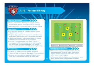 • Develop understanding of techniques – running with and
without the ball, passing, receiving, turning and dribbling
• Appreciate the skill of combination play and decision-making
• This exercise is designed for 11 players split into 3 teams
(4 blue, 4 red and 3 green)
• The green players are neutrals who remain within their areas
while the blue and red teams pass a ball between themselves
• The blue and red players also complete passes and passing
combinations/movements with the neutral players
• Each time a player from either team makes a pass to a
neutral player he/she can choose to exit the area through a
gate and re-enter through a different gate. This ensures
exercise but also allows time to think by decreasing the tempo
To progress the following methods could be considered:
• Players can swap with the green target players (must swap bibs)
• Game can become competitive by playing for points within
a time slot – 1 point per pass, 2 points per use of gates
Progressions
Description
Learning outcomes
4:10 Possession Play
• If the exercise is too easy: limit the number of touches
players are allowed on the ball and/or players are to
practise one-two combinations with neutral players
before exiting through the gates
• If the exercise is too hard: players are allowed to use hands
and/or another neutral player should be introduced
Differentiation/inclusion
I Technical Outcomes I Psychological Outcomes I Physical Outcomes I Social Outcomes
74
 