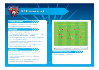 • Improve basic defending principle of intercepting
• Improve dribbling, control and passing
• This is a team game of orange v green
• The objective for the green team is to dispossess the orange
team of their ball whilst dribbling a ball each
• The objective for the orange team is to pass the ball between
them around the green tacklers
• There should be more orange players than green players.
An overload of 1/3 would be ideal
• Positions can swap between an orange and green player
each time a successful tackle is made
To progress the following methods could be considered:
• Introduce team tactics
• Greens nominate a captain of their team to decide on
defending tactics
• One green player can be without a ball, one could be
allowed to use his hands like a goalkeeper
Progressions
Description
Learning outcomes
5:2 Pressure Attack
• Target 5/10 passes – 3 intercepts
Differentiation/inclusion
I Technical Outcomes I Psychological Outcomes I Physical Outcomes I Social Outcomes
78
 