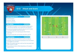 • Attacking space
• Decision-making
• Special awareness
• The object of the game is for the attackers to pass and to
score and the defender tries to deal with two attackers
• As soon as the attackers leave the safe zone with the ball,
the nearest defender enters the box 2v1
• Attackers return to the starting point when the ball
goes dead
• The game ends when all five balls have been used up
To progress the following methods could be considered:
• Defenders from the top pitch and attackers from the bottom
join together as one team
• After all five balls have been used see how many goals have
been scored or missed
• You can then introduce offside depending on the players’
age and ability
Progressions
Description
Learning outcomes
5:12 Attack and Score
I Technical Outcomes I Psychological Outcomes I Physical Outcomes I Social Outcomes
DEFENDERS
DEFENDERS
ATTACKERS
ATTACKERS
89
 