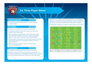 The FA:  Tesco Skills 5-11's