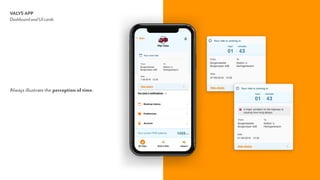 VALYS APP
Dashboard and UI cards
Always illustrate the perception of time.
 