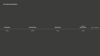 MY ENDLESS RESEARCH
2008 2012 2019
to be continued…
2000
FEARLESS DOUBTLESS RESTLESS FAULTLESS
almost
 