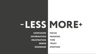MORE
CONFUSION FOCUS
INFORMATION MEANING
FRUSTRATION TIME
ERROR TRUST
NONSENSE EMOTION
 