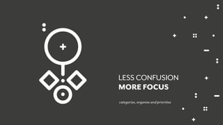 categorise, organise and prioritise
LESS CONFUSION
MORE FOCUS
 