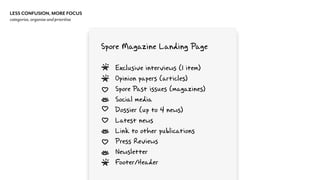 LESS CONFUSION, MORE FOCUS
categorise, organise and prioritise
Spore Magazine Landing Page
Exclusive interviews (1 item)
Opinion papers (articles)
Spore Past issues (magazines)
Social media
Dossier (up to 4 news)
Latest news
Link to other publications
Press Reviews
Newsletter
Footer/Header 
 