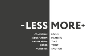 categorise, organise and prioritise
LESS CONFUSION
MORE FOCUS
 