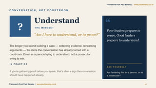 C O N V E R S A T I O N , N O T C O U R T R O O M
?
Understand
T H E M I N D S E T
“Am I here to understand, or to prove?”
The longer you spend building a case — collecting evidence, rehearsing
arguments — the more the conversation has already turned into a
courtroom. Enter as a person trying to understand, not a prosecutor
trying to win.
I N P R A C T I C E
If you’re gathering proof before you speak, that’s often a sign the conversation
should have happened already.
“
Poor leaders prepare to
prove. Good leaders
prepare to understand.
A S K Y O U R S E L F
Am I entering this as a person, or as
a prosecutor?
Framework from Paul Bensley | www.paulbensley.co.uk 11
Framework from Paul Bensley | www.paulbensley.co.uk
 