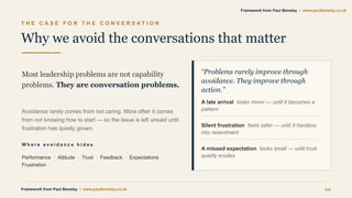 T H E C A S E F O R T H E C O N V E R S A T I O N
Why we avoid the conversations that matter
Most leadership problems are not capability
problems. They are conversation problems.
Avoidance rarely comes from not caring. More often it comes
from not knowing how to start — so the issue is left unsaid until
frustration has quietly grown.
W h e r e a v o i d a n c e h i d e s
Performance · Attitude · Trust · Feedback · Expectations ·
Frustration
“Problems rarely improve through
avoidance. They improve through
action.”
A late arrival looks minor — until it becomes a
pattern
Silent frustration feels safer — until it hardens
into resentment
A missed expectation looks small — until trust
quietly erodes
Framework from Paul Bensley | www.paulbensley.co.uk 02
Framework from Paul Bensley | www.paulbensley.co.uk
 