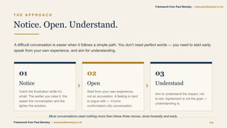 T H E A P P R O A C H
Notice. Open. Understand.
A difficult conversation is easier when it follows a simple path. You don’t need perfect words — you need to start early,
speak from your own experience, and aim for understanding.
01
Notice
Catch the frustration while it’s
small. The earlier you raise it, the
easier the conversation and the
lighter the emotion.
›
02
Open
Start from your own experience,
not an accusation. A feeling is hard
to argue with — it turns
confrontation into conversation.
›
03
Understand
Aim to understand the impact, not
to win. Agreement is not the goal —
understanding is.
Most conversations need nothing more than these three moves, done honestly and early.
Framework from Paul Bensley | www.paulbensley.co.uk 04
Framework from Paul Bensley | www.paulbensley.co.uk
 