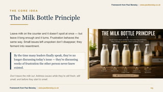 T H E C O R E I D E A
The Milk Bottle Principle
Leave milk on the counter and it doesn’t spoil at once — but
leave it long enough and it turns. Frustration behaves the
same way. Small issues left unspoken don’t disappear; they
ferment into resentment.
By the time many leaders finally speak, they’re no
longer discussing today’s issue — they’re discussing
weeks of frustration the other person never knew
existed.
Don’t leave the milk out. Address issues while they’re still fresh, still
small, and before they start to smell.
Framework from Paul Bensley | www.paulbensley.co.uk 05
Framework from Paul Bensley | www.paulbensley.co.uk
 