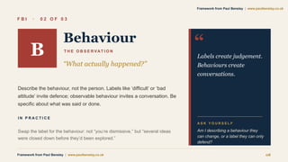 F B I · 0 2 O F 0 3
B
Behaviour
T H E O B S E R VAT I O N
“What actually happened?”
Describe the behaviour, not the person. Labels like ‘difficult’ or ‘bad
attitude’ invite defence; observable behaviour invites a conversation. Be
specific about what was said or done.
I N P R A C T I C E
Swap the label for the behaviour: not “you’re dismissive,” but “several ideas
were closed down before they’d been explored.”
“
Labels create judgement.
Behaviours create
conversations.
A S K Y O U R S E L F
Am I describing a behaviour they
can change, or a label they can only
defend?
Framework from Paul Bensley | www.paulbensley.co.uk 08
Framework from Paul Bensley | www.paulbensley.co.uk
 
