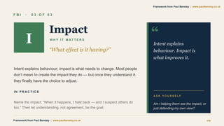 F B I · 0 3 O F 0 3
I
Impact
W H Y I T M AT T E R S
“What effect is it having?”
Intent explains behaviour; impact is what needs to change. Most people
don’t mean to create the impact they do — but once they understand it,
they finally have the choice to adjust.
I N P R A C T I C E
Name the impact: “When it happens, I hold back — and I suspect others do
too.” Then let understanding, not agreement, be the goal.
“
Intent explains
behaviour. Impact is
what improves it.
A S K Y O U R S E L F
Am I helping them see the impact, or
just defending my own view?
Framework from Paul Bensley | www.paulbensley.co.uk 09
Framework from Paul Bensley | www.paulbensley.co.uk
 
