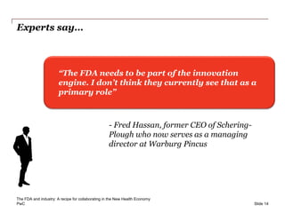 PwC
Experts say…
Slide 14
- Fred Hassan, former CEO of Schering-
Plough who now serves as a managing
director at Warburg Pincus
“The FDA needs to be part of the innovation
engine. I don’t think they currently see that as a
primary role”
The FDA and industry: A recipe for collaborating in the New Health Economy
 