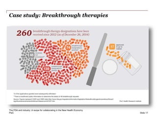 PwC
Case study: Breakthrough therapies
Slide 17
“I’m talking to the FDA every week about IMBRUVICA. My
experience with the FDA, as part of that process, has been
overwhelmingly positive. That doesn’t mean issues never
arise, but I’m happy because my expectation of the FDA is
that we can work through those issues and get them
resolved, before they become larger issues.”
The FDA and industry: A recipe for collaborating in the New Health Economy
 