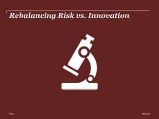 PwC
Rebalancing Risk vs. Innovation
Slide 20
 