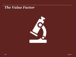 PwC
The Value Factor
Slide 24
 