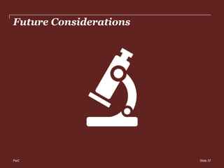 PwC
Future Considerations
Slide 37
 