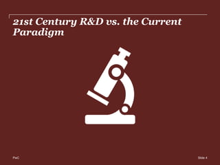 PwC
21st Century R&D vs. the Current
Paradigm
Slide 4
 