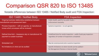 ISO 13485 / Notified Body FDA Inspection
Ongoing business relationship established between
manufacturer and assessment team
Public health, paid for by public funds –
Enforcement mentality
Process Inspection – with an agenda, so manufacturer
knows which processes will be reviewed
Systems inspection – no set agenda.
Defined time limit – Assessors rely on manufacturer for
payment to sustain business
Undefined time for onsite inspection – public funds pay inspectors
regardless of number of inspections completed
Scheduled visit May be unannounced and a surprise inspection
No limitations on what can be audited Specific limitations on what records can be audited –
No Management Review or Internal Audits
Comparison QSR 820 to ISO 13485
Notable differences between ISO 13485 / Notified Body audit and FDA Inspection:
 